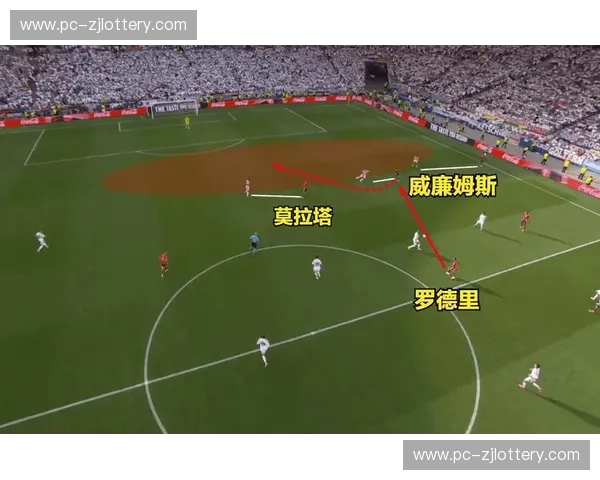 预测西班牙队:战术解码与夺冠可能性前瞻 预测西班牙队:战术解码与夺冠可能性前瞻